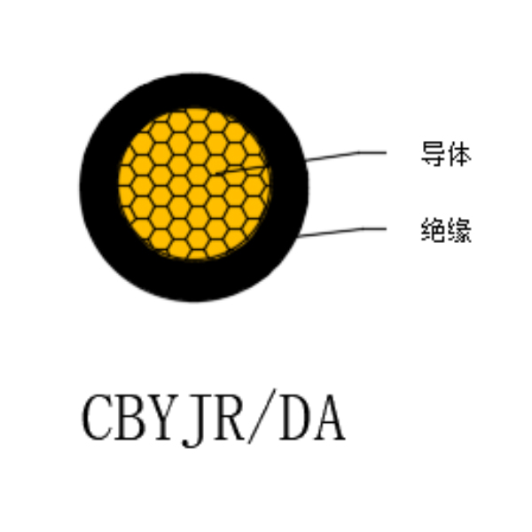 銅芯交聯聚乙烯絕緣船用軟電線-CBYJR/DA-0.6/1kV