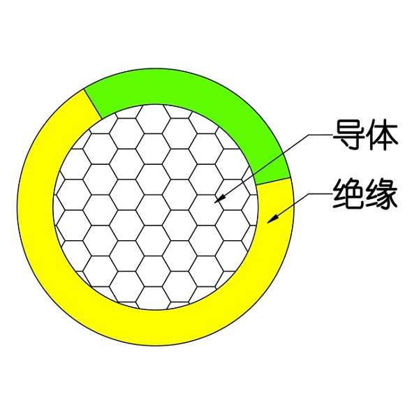 額定電壓450/750V及以下交聯聚烯烴絕緣電線和電纜-WDZ（A、B、C）-RYJ-105