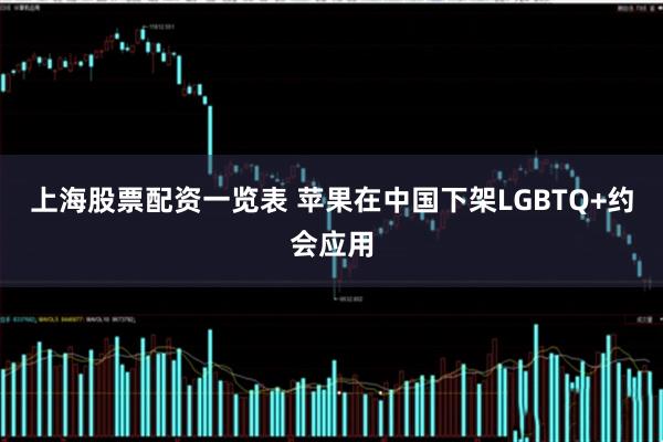 上海股票配资一览表 苹果在中国下架LGBTQ+约会应用